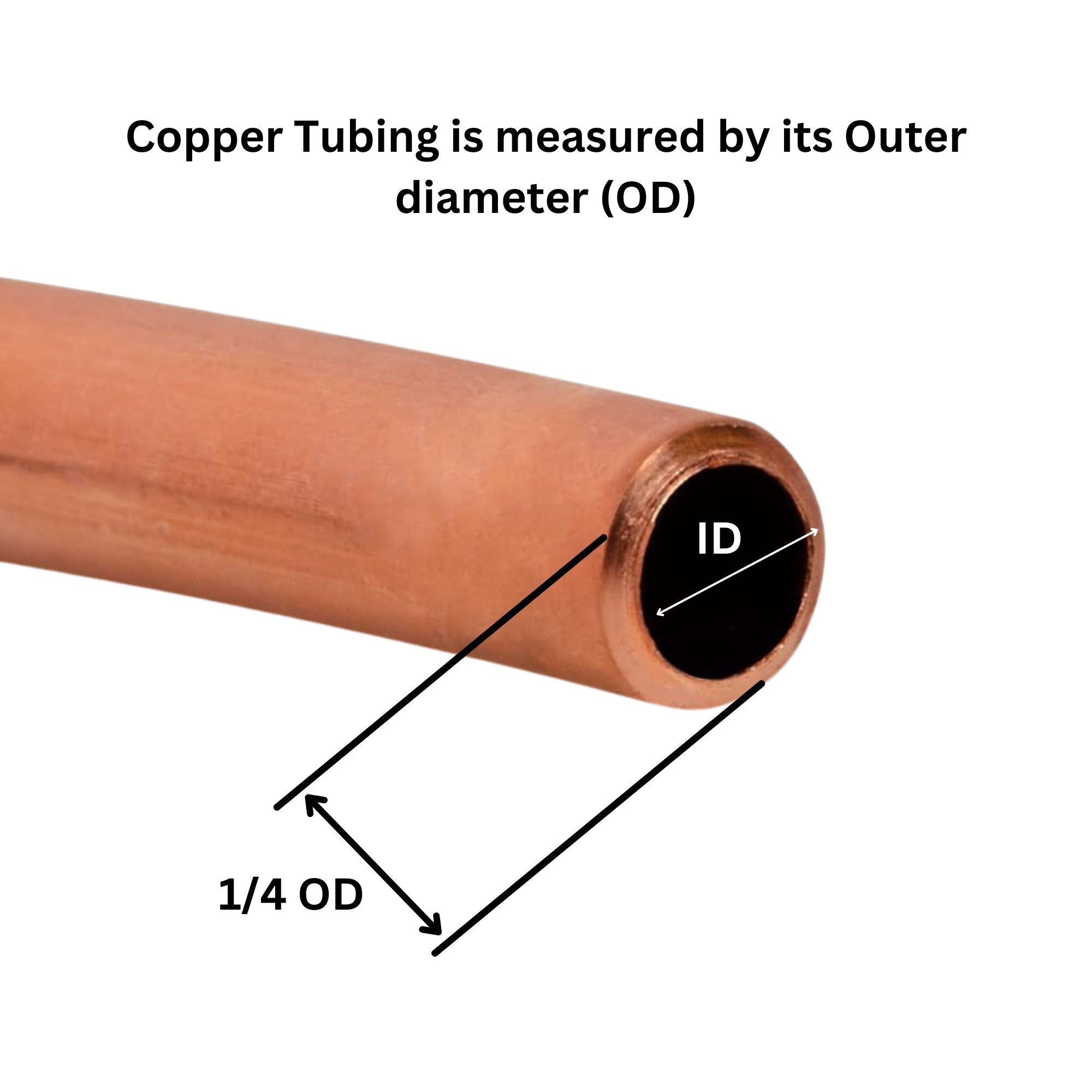 Copper Tubing 1/4" OD